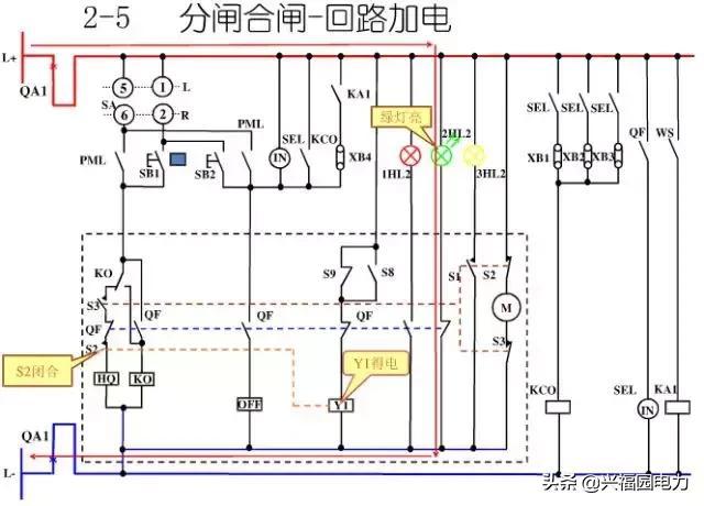 10KV開關(guān)柜控制和保護(hù)動作原理，超美的圖形解決方案