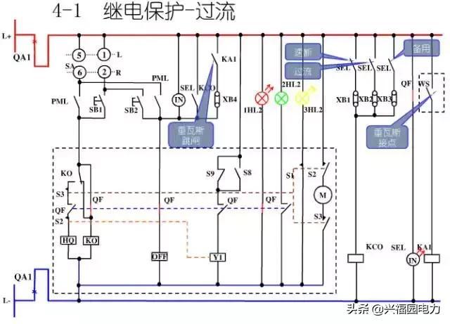 10KV開關(guān)柜控制和保護(hù)動作原理，超美的圖形解決方案