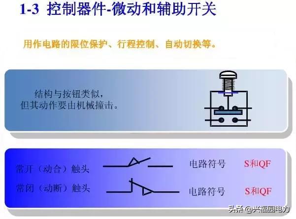 10KV開關(guān)柜控制和保護(hù)動作原理，超美的圖形解決方案