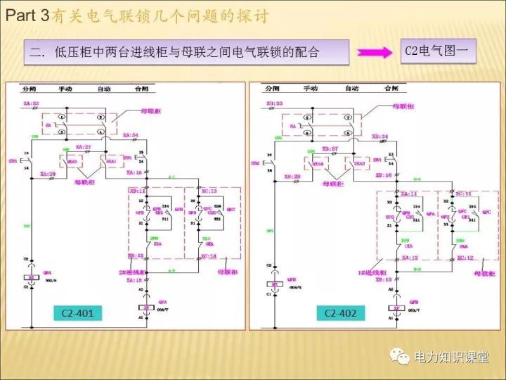 解釋開關(guān)柜的機(jī)電聯(lián)鎖知識(shí)