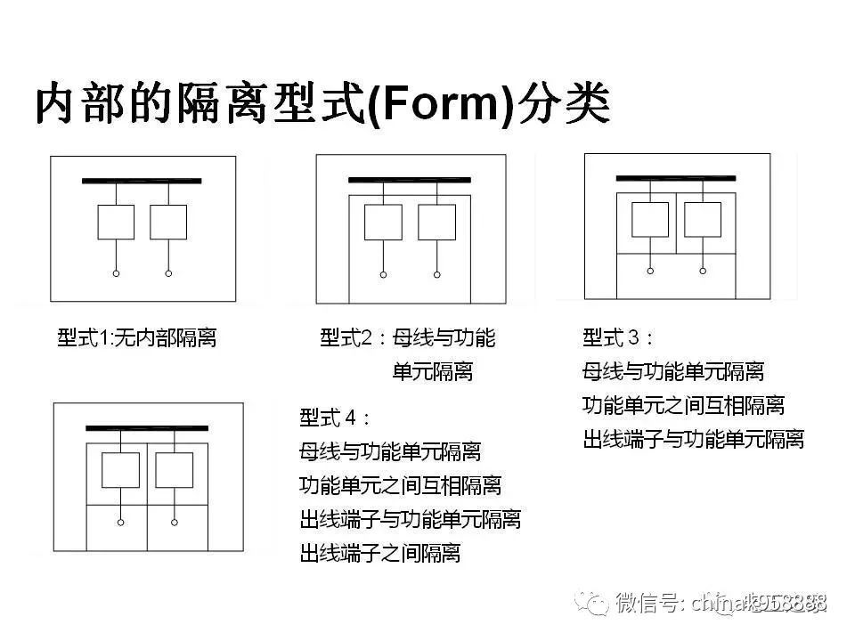 中國(guó)工業(yè)控制|低電壓開(kāi)關(guān)柜基本知識(shí)