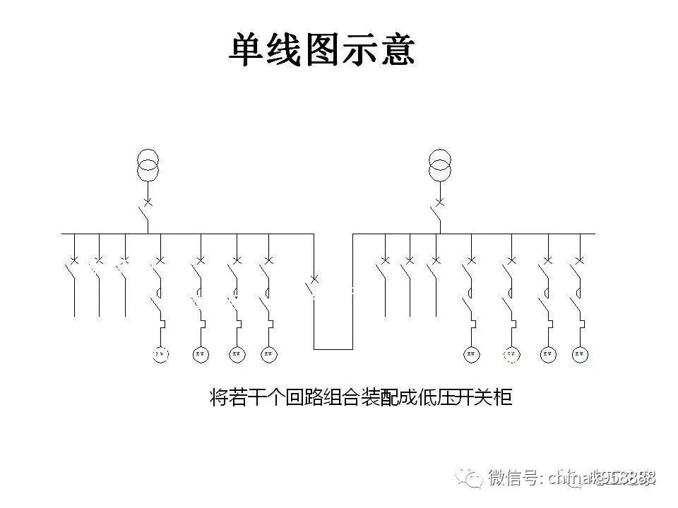 中國(guó)工業(yè)控制|低電壓開(kāi)關(guān)柜基本知識(shí)