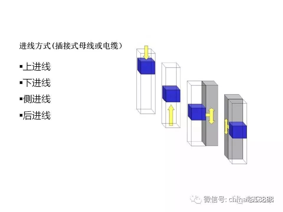 中國(guó)工業(yè)控制|低電壓開(kāi)關(guān)柜基本知識(shí)