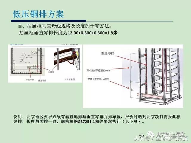 低電壓開(kāi)關(guān)柜銅排消耗計(jì)算