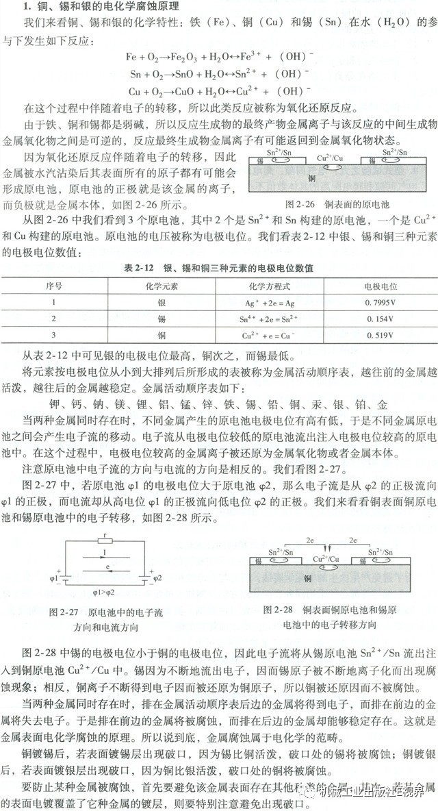 分享經(jīng)驗！低壓開關(guān)柜主母線表面是否需要鍍錫或鍍銀？