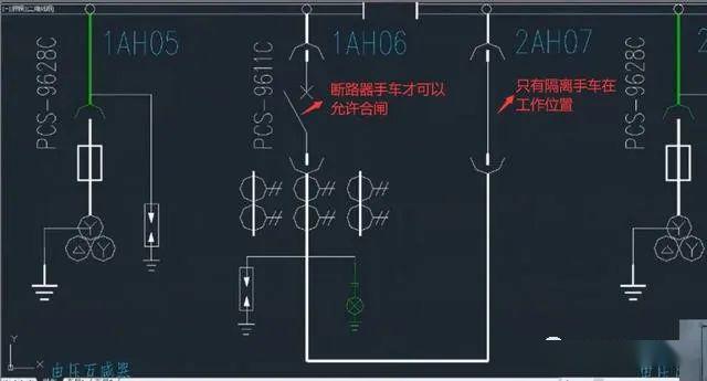 高壓開關(guān)柜 5防閉鎖，三合一2閉鎖，零基本電工一眼就能理解