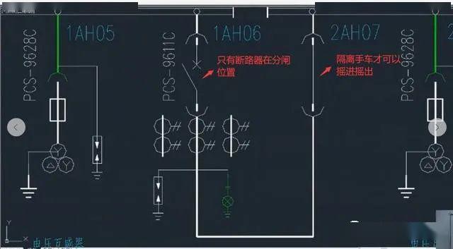 高壓開關(guān)柜 5防閉鎖，三合一2閉鎖，零基本電工一眼就能理解