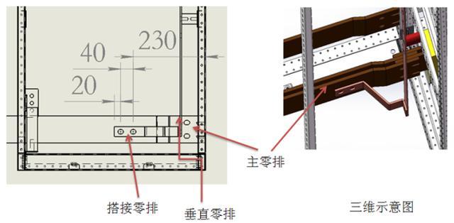 如何計算低壓開關(guān)柜銅排的數(shù)量？這是我見過的較受歡迎和較美麗的文章！