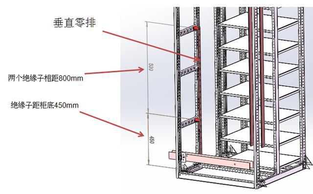 如何計算低壓開關(guān)柜銅排的數(shù)量？這是我見過的較受歡迎和較美麗的文章！