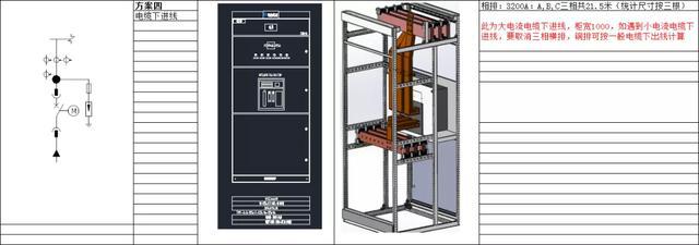 如何計算低壓開關(guān)柜銅排的數(shù)量？這是我見過的較受歡迎和較美麗的文章！