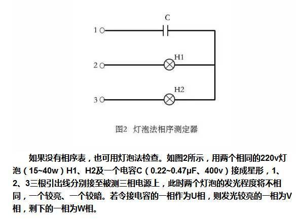 如何判斷開關(guān)柜母線等設(shè)備的相序是否正確？