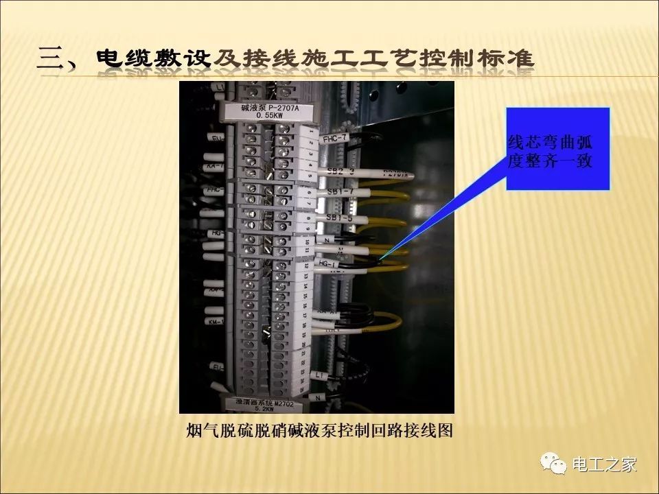 一條完成開(kāi)關(guān)柜安裝，電纜橋架施工，電纜敷設(shè)及布線施工，照明配電箱施工