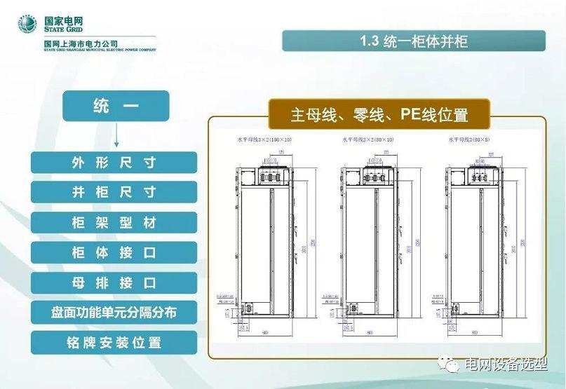 國家電網(wǎng)公司:低電壓開關(guān)柜標(biāo)準(zhǔn)化設(shè)計(jì)方案