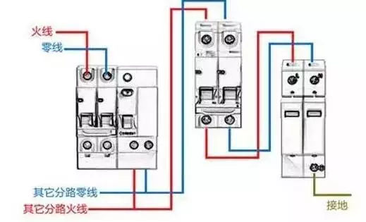 你了解配電箱的內(nèi)部結(jié)構(gòu)分析嗎？