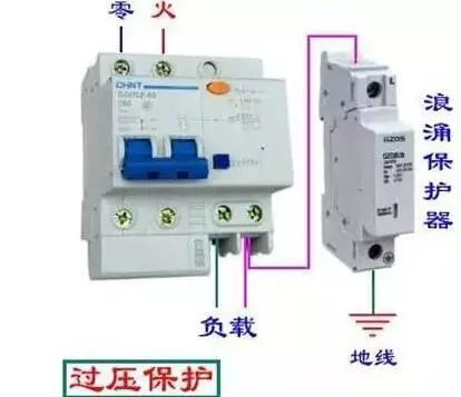 你了解配電箱的內(nèi)部結(jié)構(gòu)分析嗎？