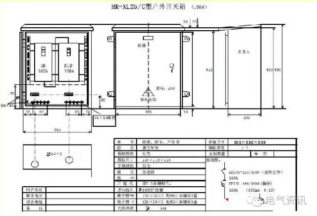 臨時一級柜、二級柜、三級柜等。配電箱和施工要求(視頻附后)