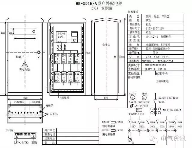 臨時一級柜、二級柜、三級柜等。配電箱和施工要求(視頻附后)