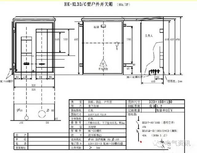 臨時一級柜、二級柜、三級柜等。配電箱和施工要求(視頻附后)