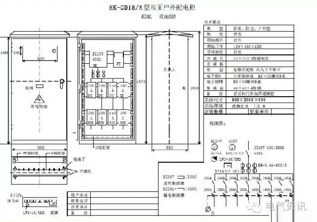 臨時一級柜、二級柜、三級柜等。配電箱和施工要求(視頻附后)