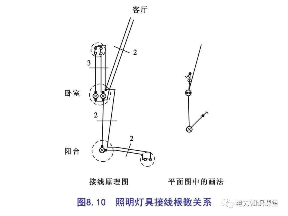 總計，分?jǐn)?shù)配電箱系統(tǒng)圖