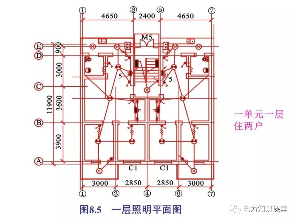 總計，分?jǐn)?shù)配電箱系統(tǒng)圖