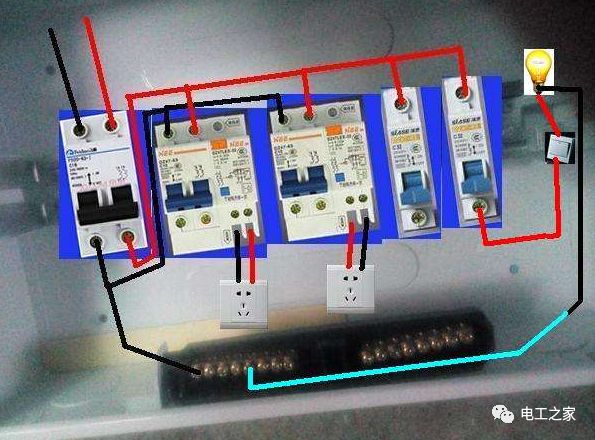 家居裝飾配電箱置換、修改或替換的方法和步驟