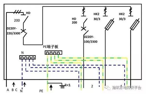 配電箱內部結構分析，誰看誰懂！