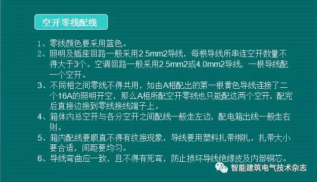 必須收集！配電箱內(nèi)部布線要求