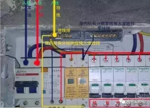 首頁配電箱安裝方法和要點，記得收藏！