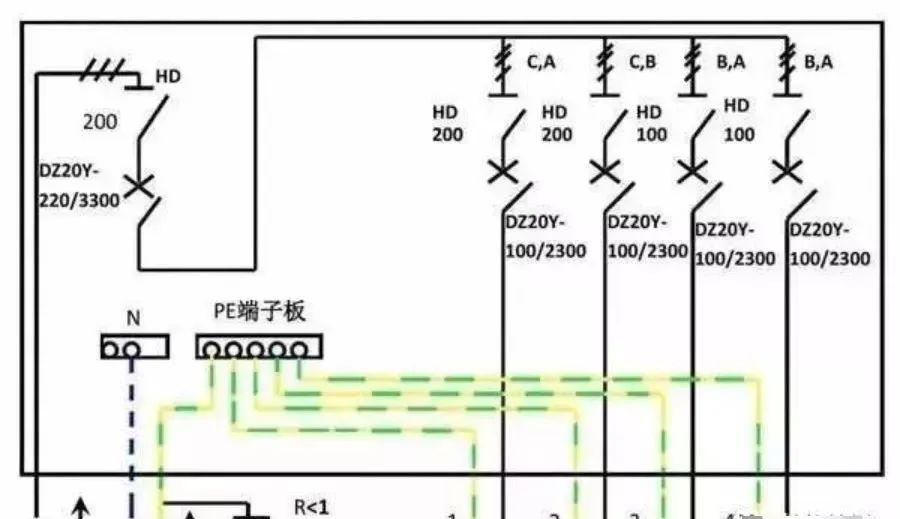 配電柜型號(hào)和內(nèi)部結(jié)構(gòu)分析，一篇文章就足夠了！