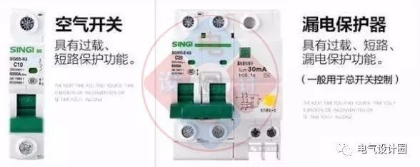 首頁配電箱在選擇之前，理清這6個(gè)問題，你可以少犯錯(cuò)誤！