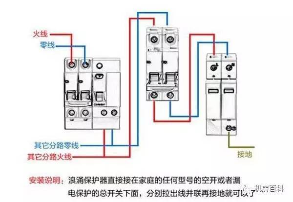 配電箱內(nèi)部結(jié)構(gòu)分析，一篇文章就足夠了！