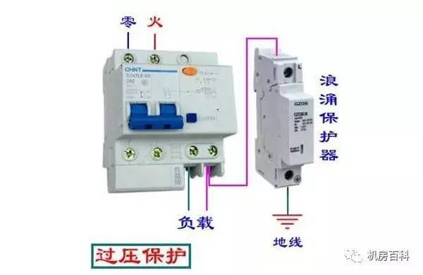 配電箱內(nèi)部結(jié)構(gòu)分析，一篇文章就足夠了！