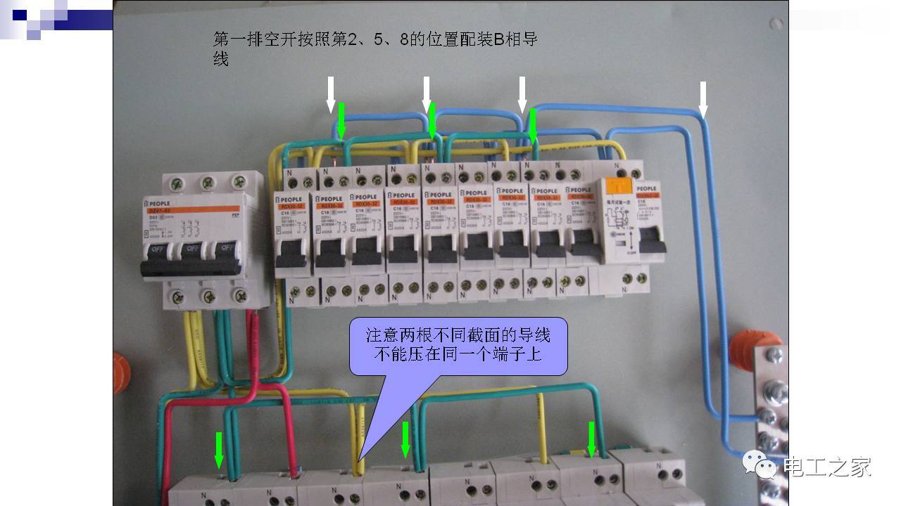 配電箱設(shè)計和安裝