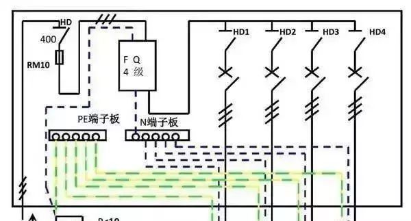 配電箱內(nèi)部結構詳細分析，誰看誰懂，學不求人！