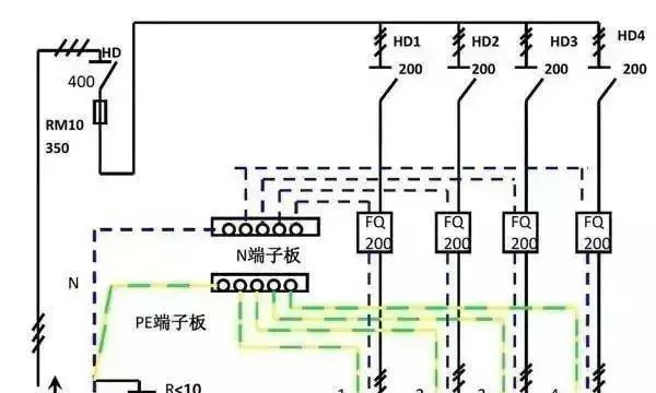 配電箱內(nèi)部結構詳細分析，誰看誰懂，學不求人！