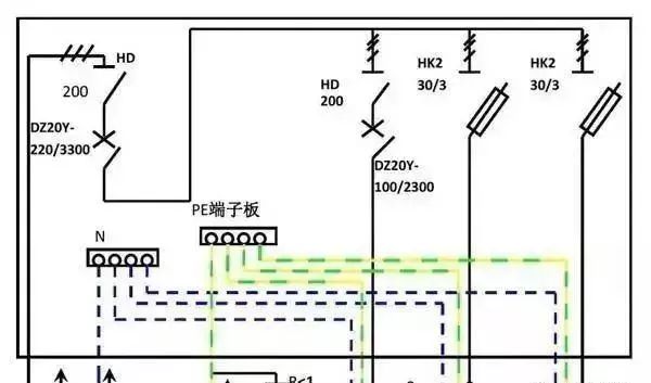 配電箱內(nèi)部結構詳細分析，誰看誰懂，學不求人！