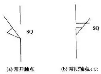 通過插圖和圖片，讓您了解配電柜中常用的電氣元件。