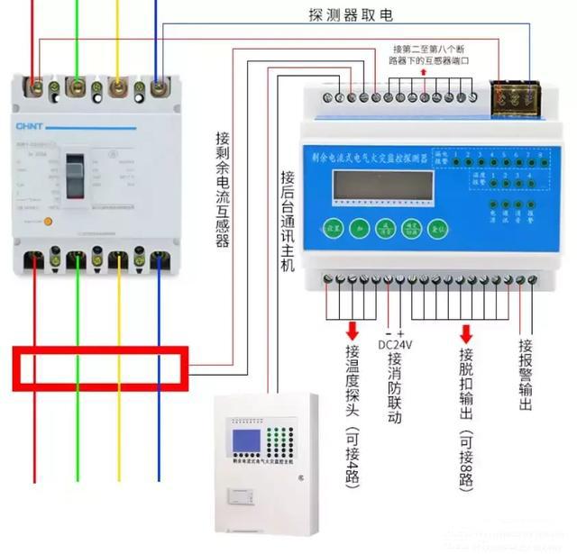 注釋+圖表，教你理解配電箱系統(tǒng)圖表。