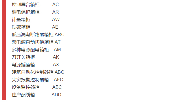 細(xì)節(jié)配電柜型號(hào)和圖紙，請(qǐng)參見！