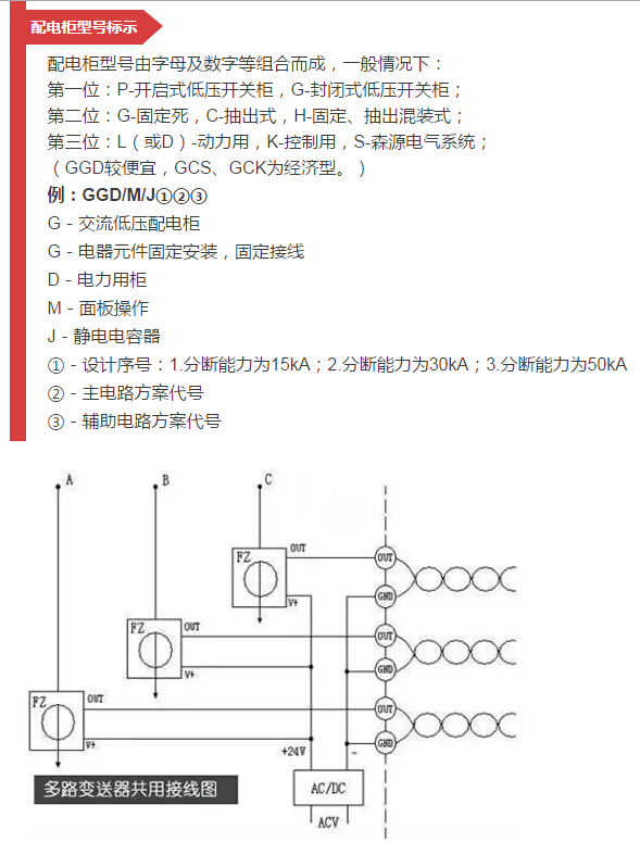 細(xì)節(jié)配電柜型號(hào)和圖紙，請(qǐng)參見！