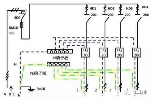 分析了配電箱的內(nèi)部結(jié)構(gòu)，誰能理解它？