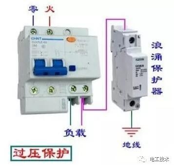 分析了配電箱的內(nèi)部結(jié)構(gòu)，誰能理解它？