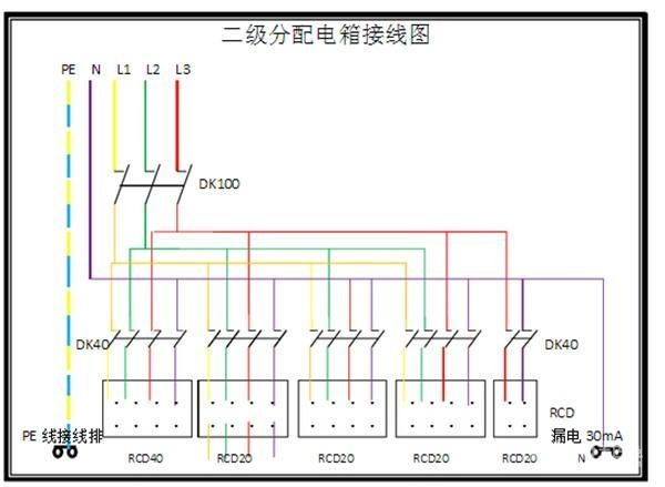 電工必須| 配電箱接線圖才能理解安全快速安裝的接線圖配電箱！