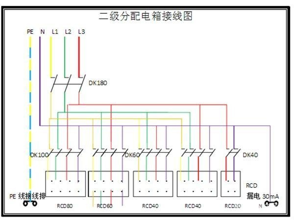 電工必須| 配電箱接線圖才能理解安全快速安裝的接線圖配電箱！