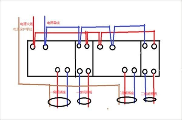 電工必須| 配電箱接線圖才能理解安全快速安裝的接線圖配電箱！