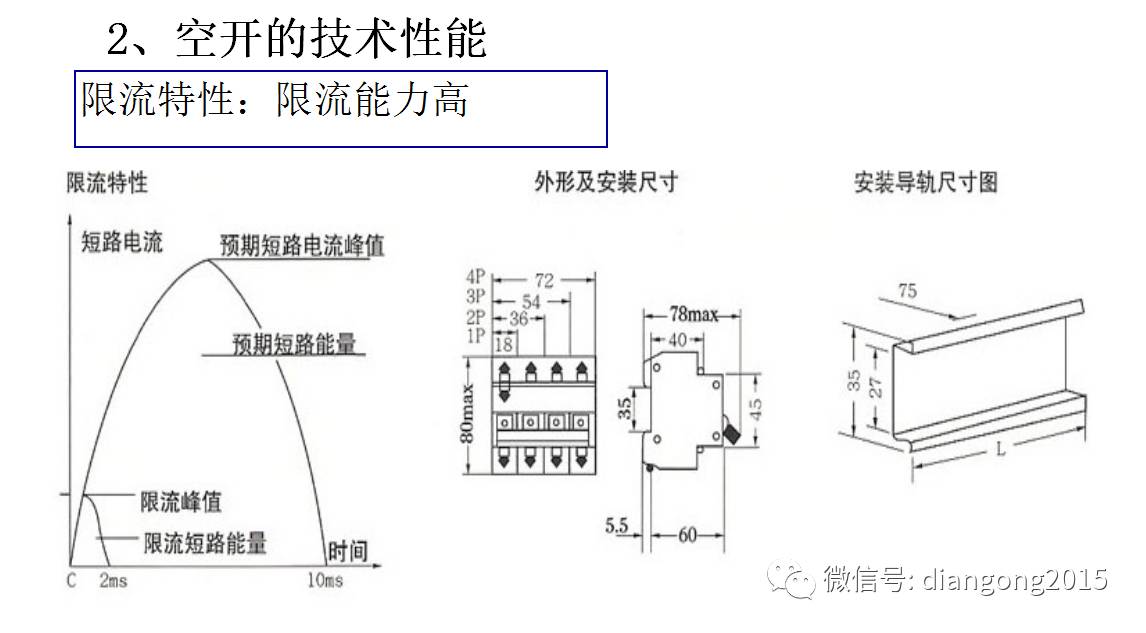 配電箱內(nèi)部設(shè)備設(shè)計(jì)和配置