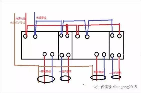 家用配電箱接線圖詳細信息