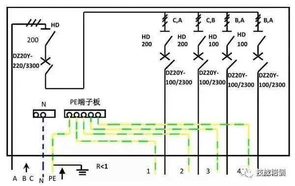 配電柜內(nèi)部結(jié)構(gòu)分析，一篇文章就足夠了！