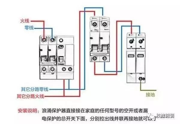 配電柜內(nèi)部結(jié)構(gòu)分析，一篇文章就足夠了！